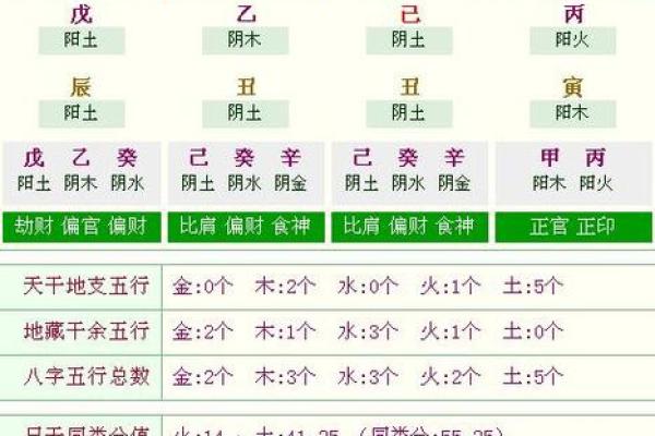 2019年3月16号午时出生的男孩要怎么起名字姓名
