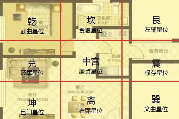 房子漏水风水怎么破