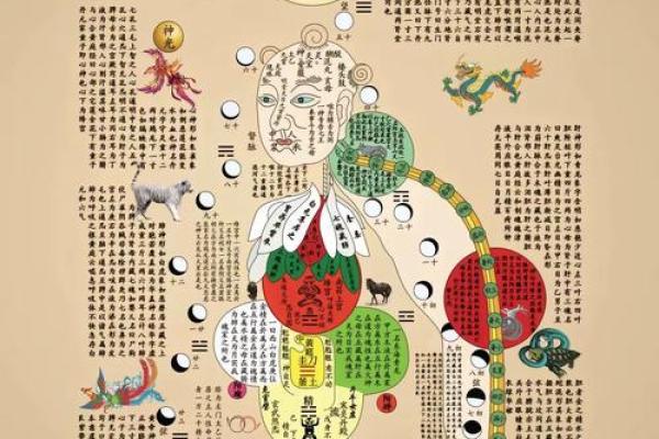 九省通衢的九大风水