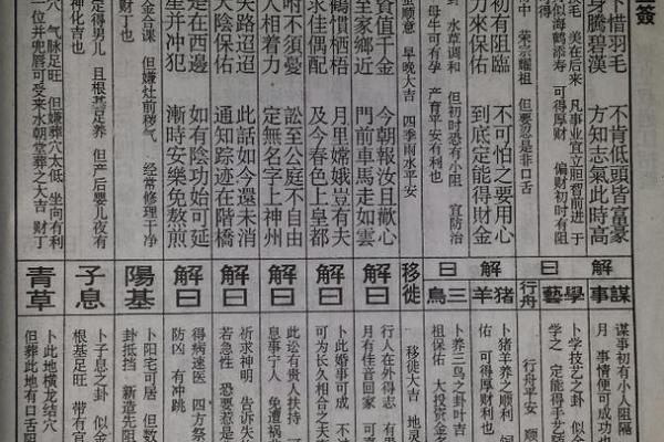 佛祖灵签求事业42