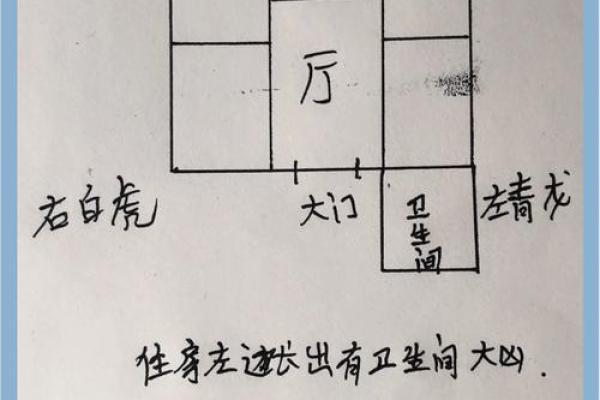 房子两边是卫生间好吗风水