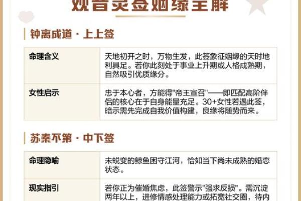 观音灵签第80签详解