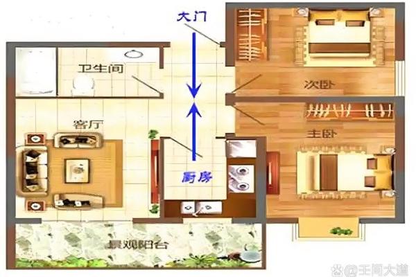 家里门风水