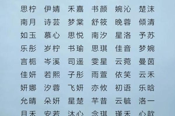 华姓女孩名字大全-华姓女孩起名字大全-华姓名字大全姓名