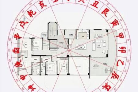 二十年前房子风水图片