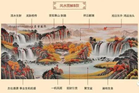 前有明堂，后有靠山！这样的风水宝地千金不换！