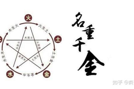 康熙字典13画的字-姓名学-华易算命网姓名