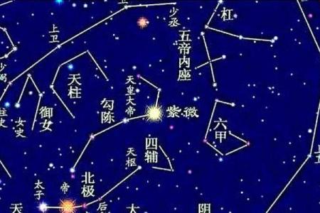 紫薇斗数平庙不