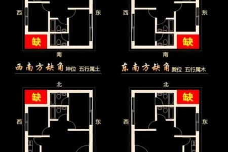 买房子讲究些什么风水好