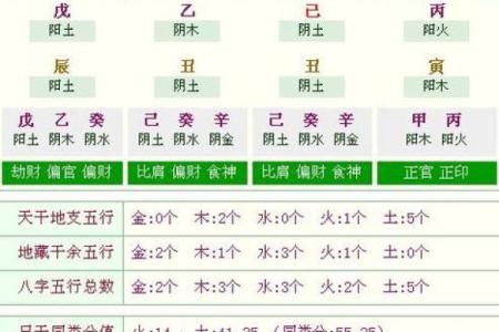 2019年3月16号午时出生的男孩要怎么起名字姓名