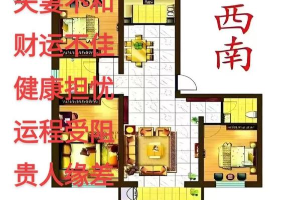 房子租给别人住影响风水吗