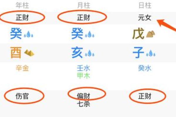 八字日元正偏财口诀是什么
