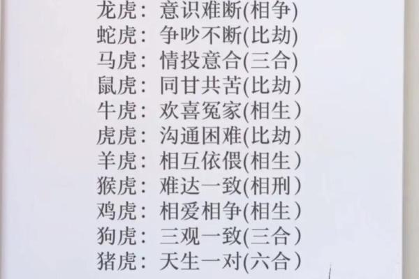 合八字属鸡和属猪的适合做夫妻吗