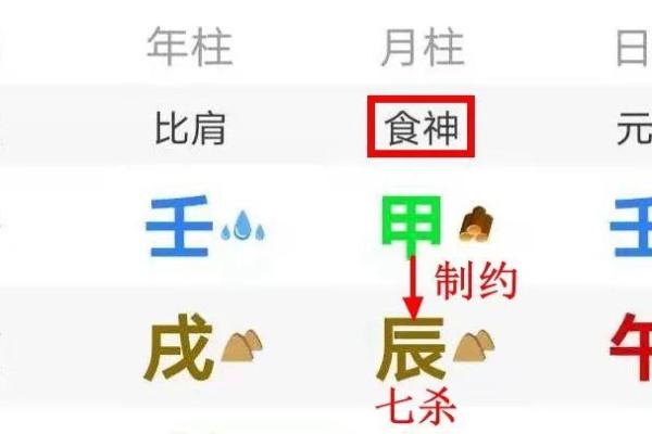 这些八字格局能升官发财！