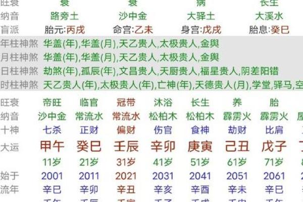 八字命理中蓝水晶和什么属相犯冲