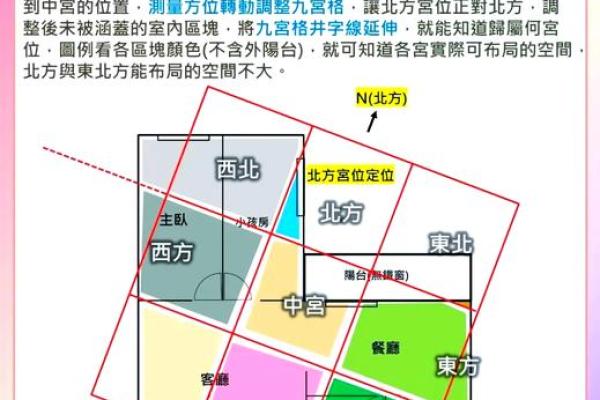 巷子里的房子风水如何选择适合自己的住宅