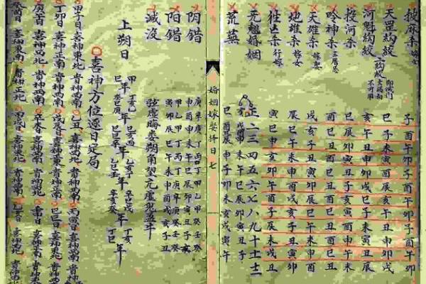 八字嫁娶吉日明细