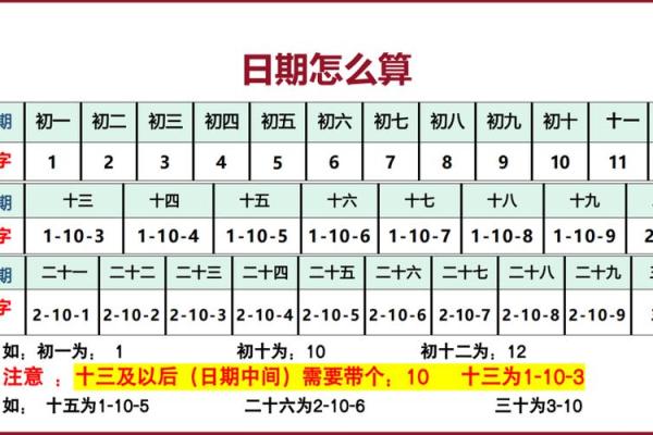 八字吉祥数字查询