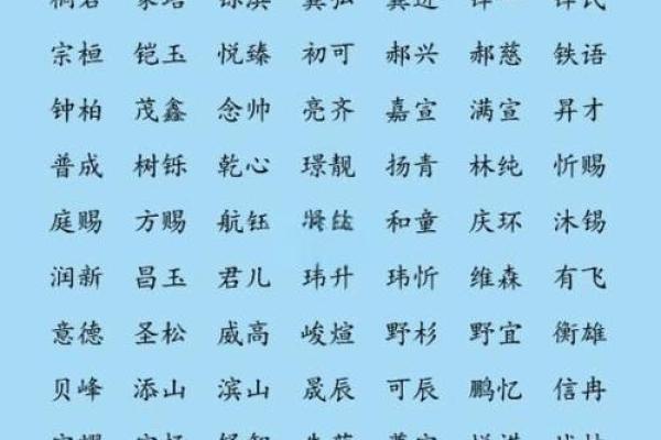 于姓女孩名字大全-于姓女孩起名字大全-于姓名字大全姓名