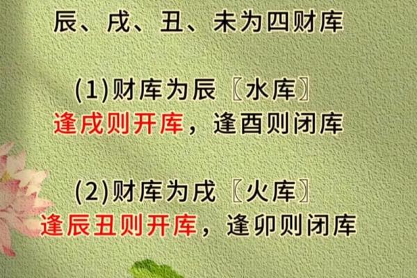 八字算命排盘