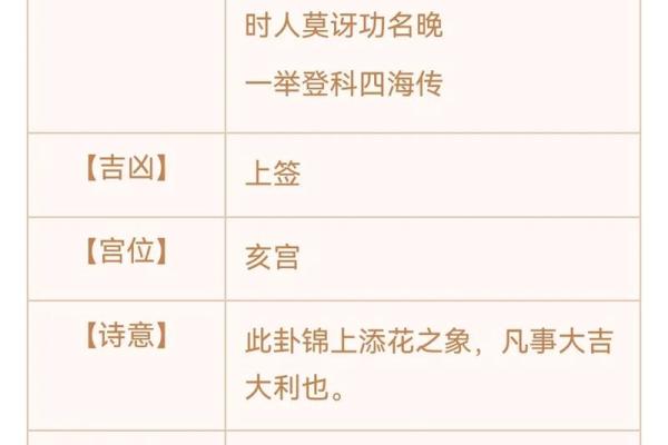慈悲灵签