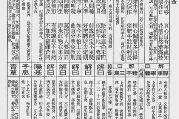 仙公灵签第十四签