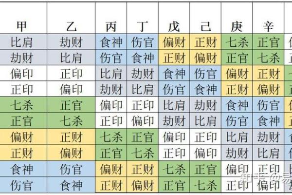 八字在线算命