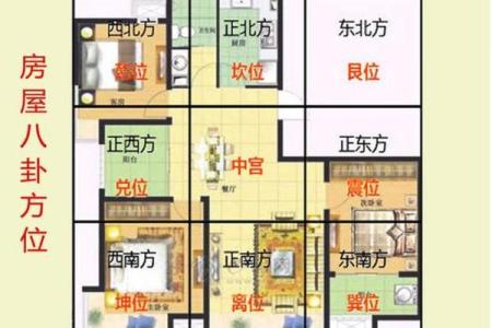 房子挂网上风水
