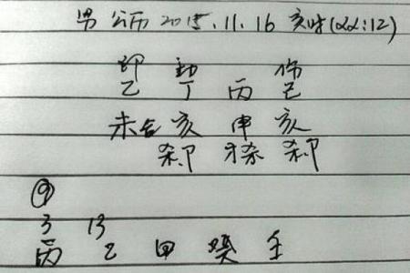 八字最后两字怎么确定