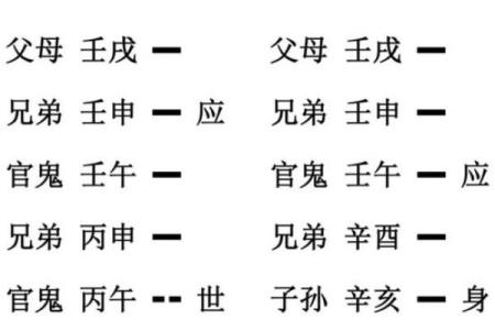 算命被子煞是什么意思