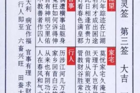 关帝灵签1-100签详解