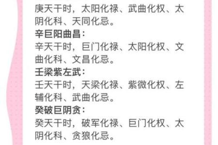 紫薇斗数禄存口诀