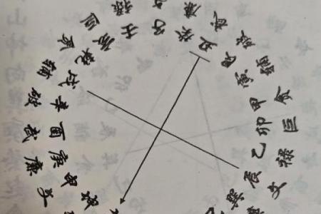 未丑兼丁癸房子风水怎样