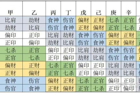 八字在线算命