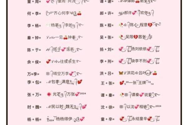 通过网络昵称看你的性格-姓名学-姓名分析姓名