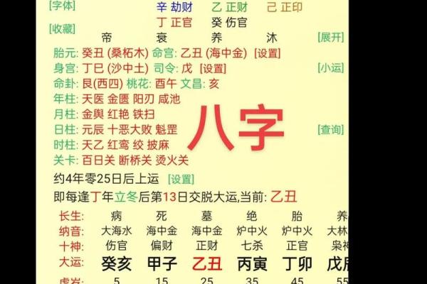 八字预测学