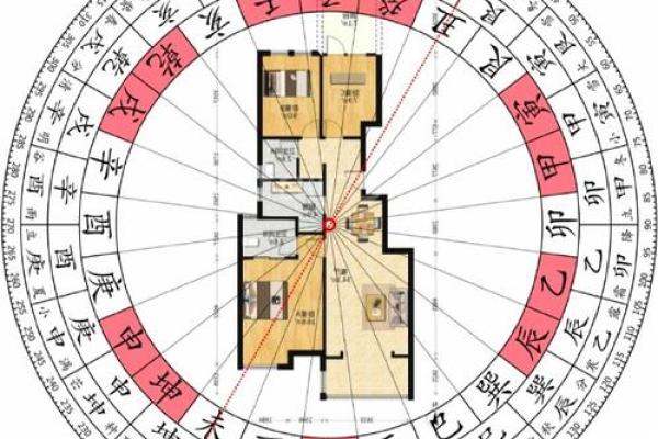 k字型户型的房子风水