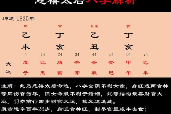 女命八字里阴差阳错怎么看