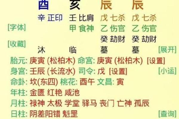 八字木火为用神