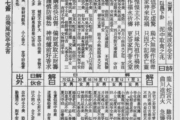 灵签佛祖第一签解签详解