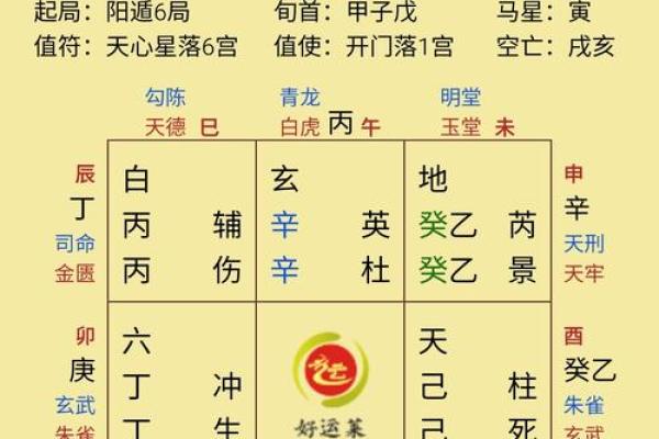 陈大爷的生辰八字准吗