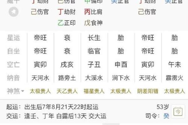 陈大爷的生辰八字准吗
