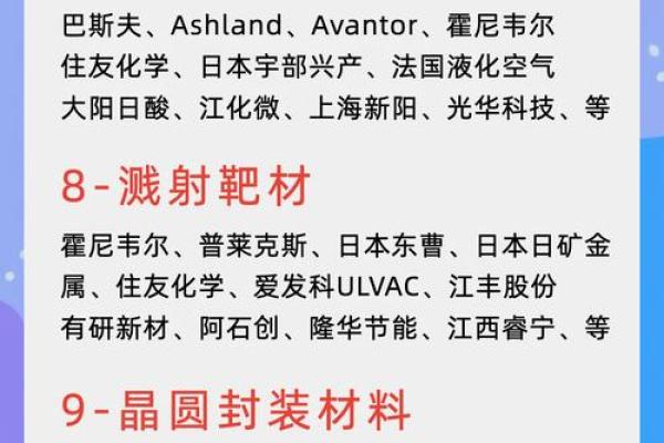 半导体产业风水