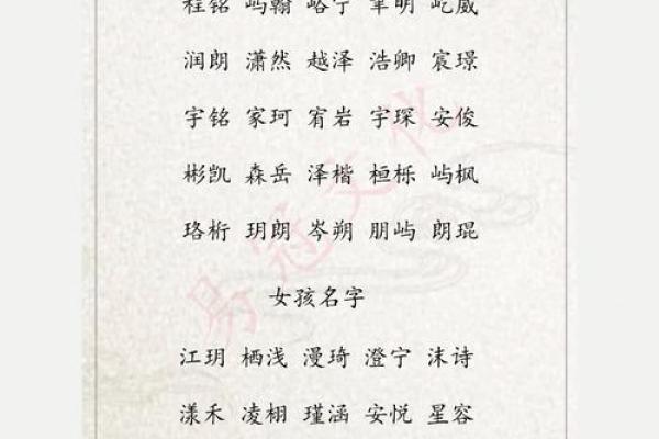 最个性宝宝乳名大全-姓名学-华易网姓名
