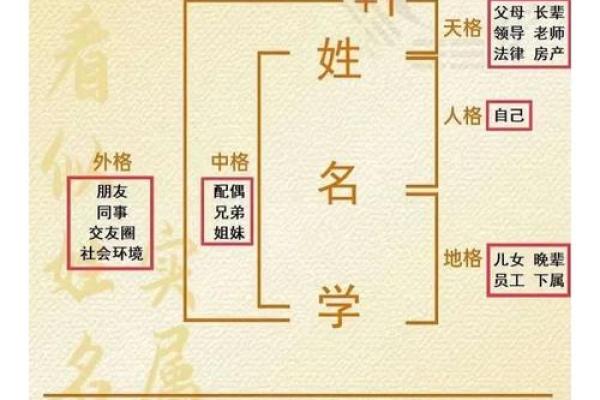 最个性宝宝乳名大全-姓名学-华易网姓名