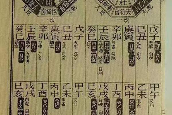 风水师看房子书籍有哪些