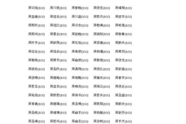 如何来替属猪未时出生的男孩如何起名姓名