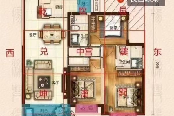 辨别房子风水图解大全