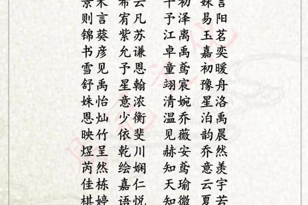 属蛇丑时出生的男孩怎么取名字，宜用什么字姓名