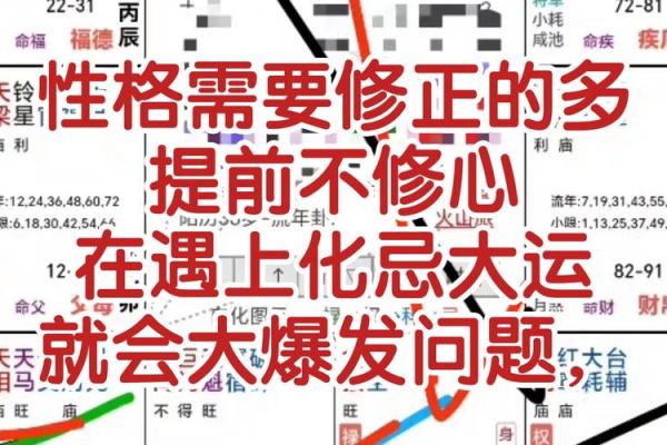 紫微斗数案例分享三：27岁的小伙子不要捡了芝麻丢了西瓜